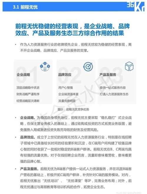 2021年中国人力资源服务行业研究报告