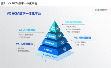 2019大中华区人力资源服务机构品牌100强榜单 行业变革与新机遇