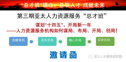 谋局·布局·开局·创局 第三期亚太人力资源服务总才班邀您共启未来